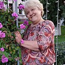 Знакомства: Светлана, 60 лет, Жлобин