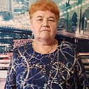 Знакомства: Светлана, 57 лет, Донецк (Ростовская Обл.)