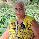 Знакомства: Надежда, 66 лет, Строитель (Белгородская Обл)