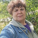 Знакомства: Елена, 59 лет, Челябинск