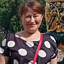 Знакомства: Людиила, 41 год, Великий Новгород