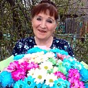 Знакомства: Надежда, 70 лет, Куйтун