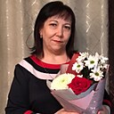 Знакомства: Ирина, 49 лет, Волгодонск