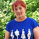 Знакомства: Людмила, 68 лет, Сорск