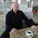 Знакомства: Саня, 68 лет, Могилев