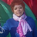 Знакомства: Людмила, 67 лет, Гродно