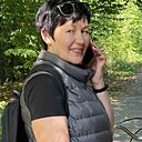 Знакомства: Elena, 57 лет, Кременчуг