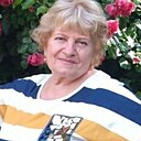 Знакомства: Надежда, 70 лет, Белгород