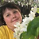 Знакомства: Марина, 48 лет, Караганда