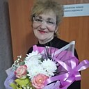 Знакомства: Людмила, 58 лет, Ельск