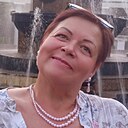 Знакомства: Ирина, 59 лет, Новокузнецк