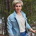 Знакомства: Ирина, 47 лет, Волгоград