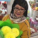 Знакомства: Руфина, 56 лет, Нефтеюганск