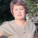 Знакомства: Наиля, 58 лет, Караганда