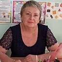 Знакомства: Елена, 56 лет, Уяр