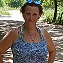 Знакомства: Светлана, 53 года, Воронеж