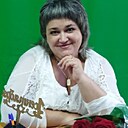 Знакомства: Елена, 47 лет, Димитровград