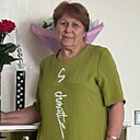 Знакомства: Зинаида, 69 лет, Суоярви