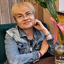 Знакомства: Галина, 59 лет, Видное