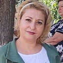 Знакомства: Екатерина, 47 лет, Губкин