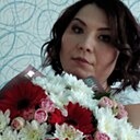 Знакомства: Алла, 45 лет, Воткинск