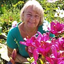 Знакомства: Екатерина, 62 года, Березники