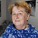 Знакомства: Афина, 67 лет, Ижевск