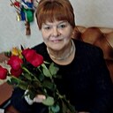 Знакомства: Людмила, 67 лет, Бийск