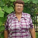 Знакомства: Svetllana, 59 лет, Климовичи