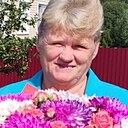 Знакомства: Любовь, 59 лет, Кашира