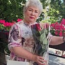 Знакомства: Ольга, 58 лет, Быдгощ