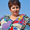 Знакомства: Катерина, 60 лет, Пятигорск