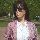 Знакомства: Марина, 48 лет, Могилев