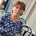 Знакомства: Екатерина, 62 года, Кулунда