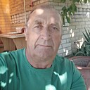 Знакомства: Николай, 64 года, Новочеркасск