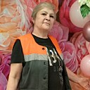 Знакомства: Бегония, 59 лет, Новокузнецк