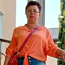 Знакомства: Виктория, 35 лет, Пермь