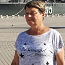 Знакомства: Татьяна, 66 лет, Гомель