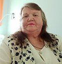 Знакомства: Ирина, 59 лет, Новосибирск