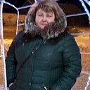 Знакомства: Ольга, 48 лет, Чусовой