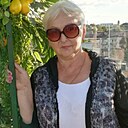 Знакомства: Татьяна, 63 года, Брест