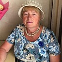 Знакомства: Людмила, 65 лет, Коломна