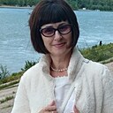 Знакомства: Ирина, 64 года, Павлодар