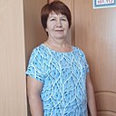 Знакомства: Наталья, 58 лет, Чита