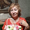 Знакомства: Светлана, 59 лет, Острогожск