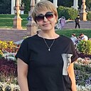 Знакомства: Nazka, 48 лет, Алматы