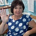 Знакомства: Ирина, 58 лет, Брянка