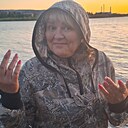 Знакомства: Жанна, 56 лет, Норильск