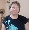 Знакомства: Надежда, 56 лет, Новохоперск