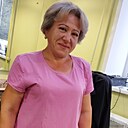 Знакомства: Guzel, 43 года, Ульяновск